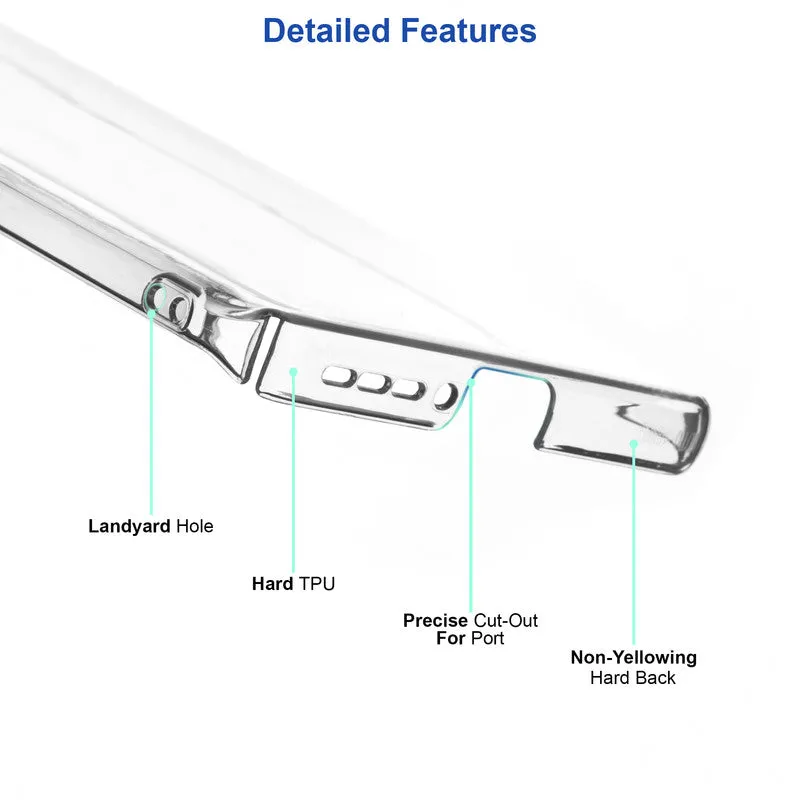 Crystal Clear Hard Back Anti-Yellowing Phone Case For Samsung M12 5G